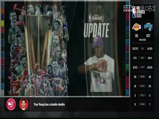 NBA常规赛 国王VS火箭 20231105