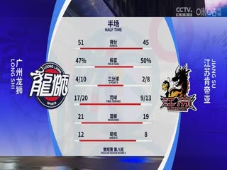 CBA常规赛 广州龙狮VS江苏肯帝亚 20231111（张泽欣）