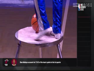 NBA常规赛 独行侠VS魔术 20231107