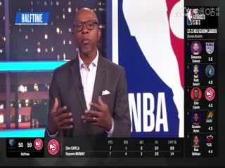 NBA季前赛 灰熊VS老鹰 20231013