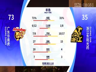 CBA常规赛第49轮 广东华南虎VS浙江东阳光药 20240329（孙博、焦健、秋童）