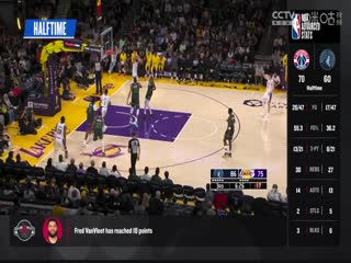 NBA常规赛 魔术VS火箭 20240410