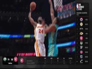 NBA常规赛 篮网VS猛龙 20240326