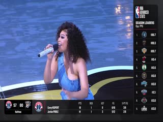 NBA常规赛 快船VS灰熊 20240224