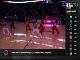 NBA常规赛 马刺VS火箭 20240306