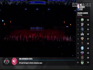 NBA常规赛 马刺VS篮网 20240211