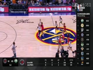 NBA季前赛 太阳VS掘金 20241014